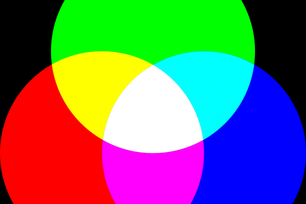 Stand couleur entre synthèse soustractive et additive